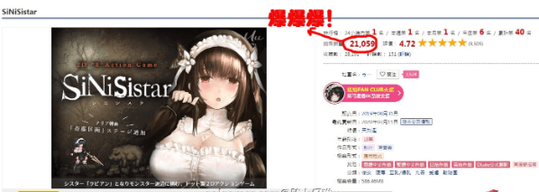 哥特少女勇闯恶魔城 SiNiSistar Ver2.0.0 官中文PC版,有存档