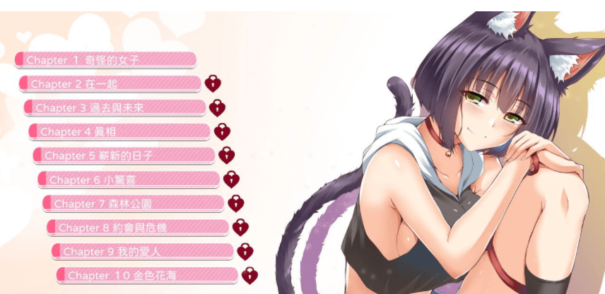 纯爱猫娘的同居生活 Purrrfect Love 中文版